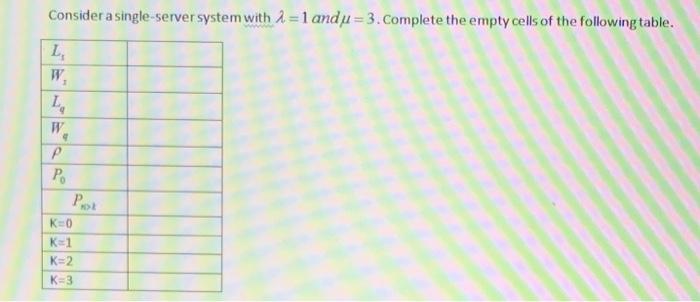 Consider a single server system with 2 = 1 and u