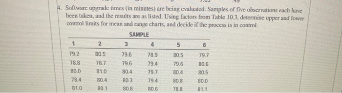 4. Software upgrade times (in minutes) are being