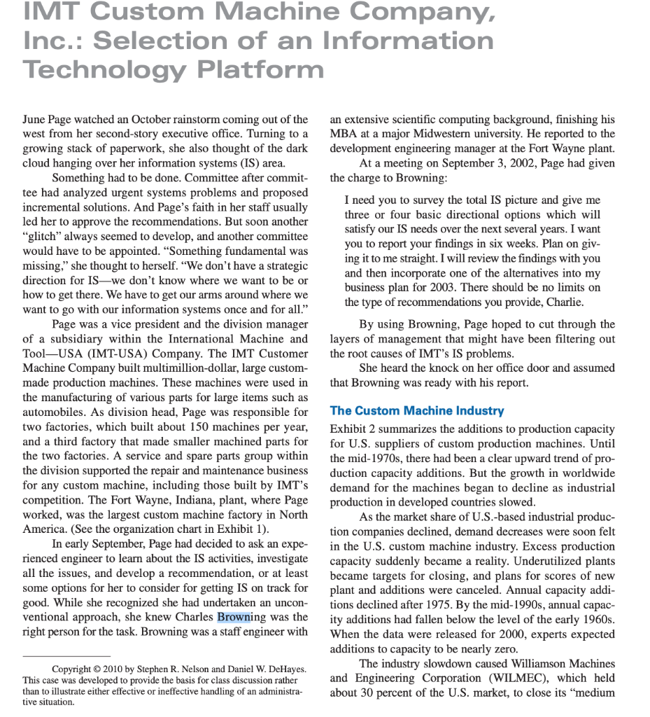 Overview of the case. What do you think of the