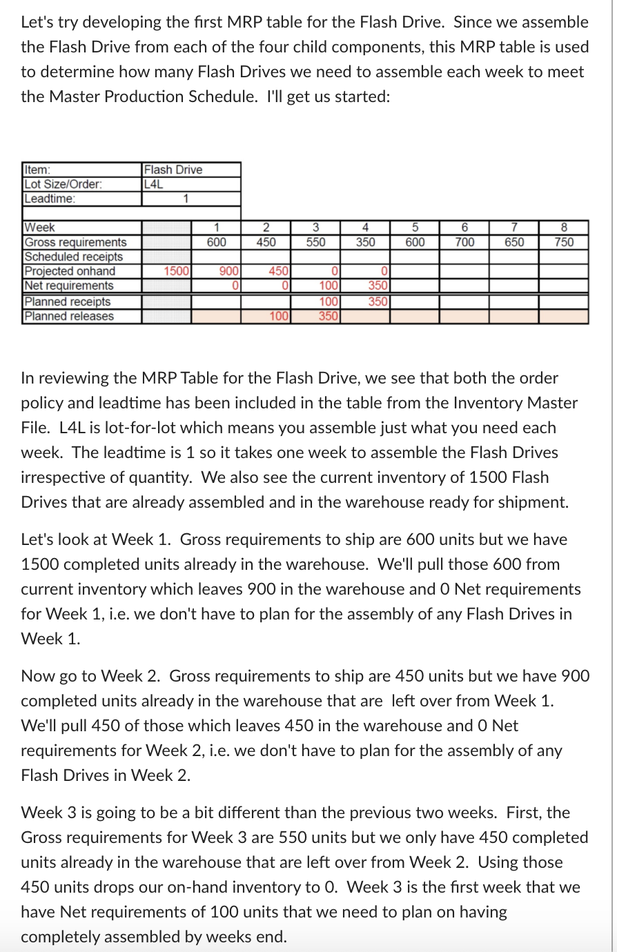 We're going to attempt some MRP Tables with this