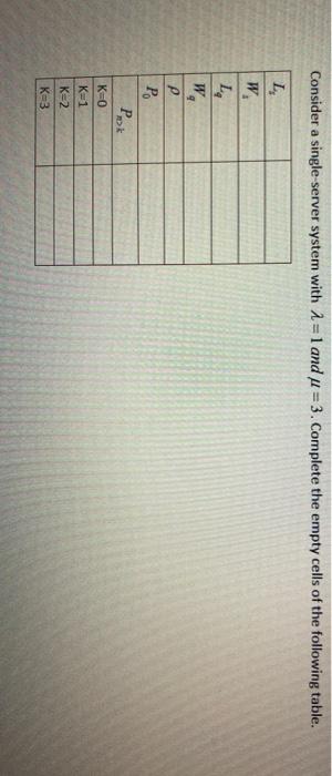 Consider a single server system with 2 = 1 and 1