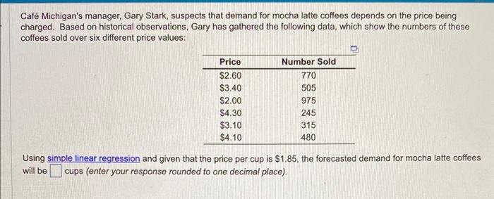 Caf Michigan's manager, Gary Stark, suspects that