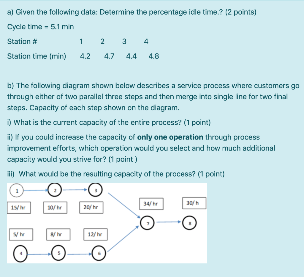 Solve part A and B both a) Given the following