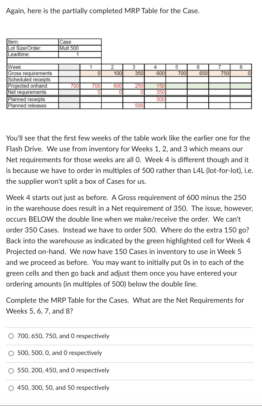 We're going to attempt some MRP Tables with this