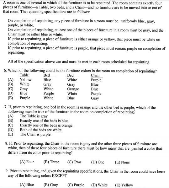 this is mcqs question A room is one of several in