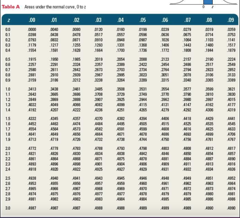 An automatic filling machine is used to fill