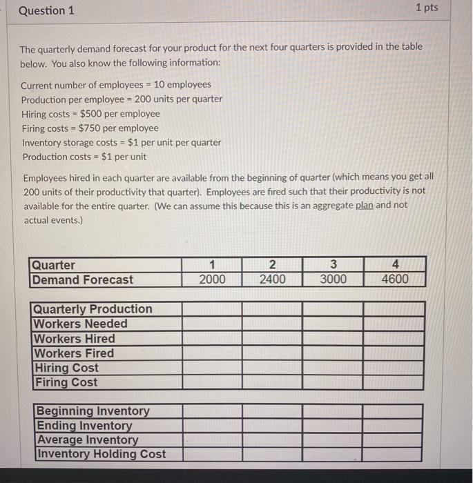 Picture 1 and 2 both belong to Question 1. it