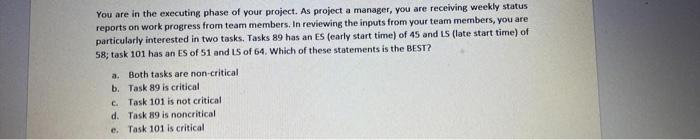 You are in the executing phase of your project.