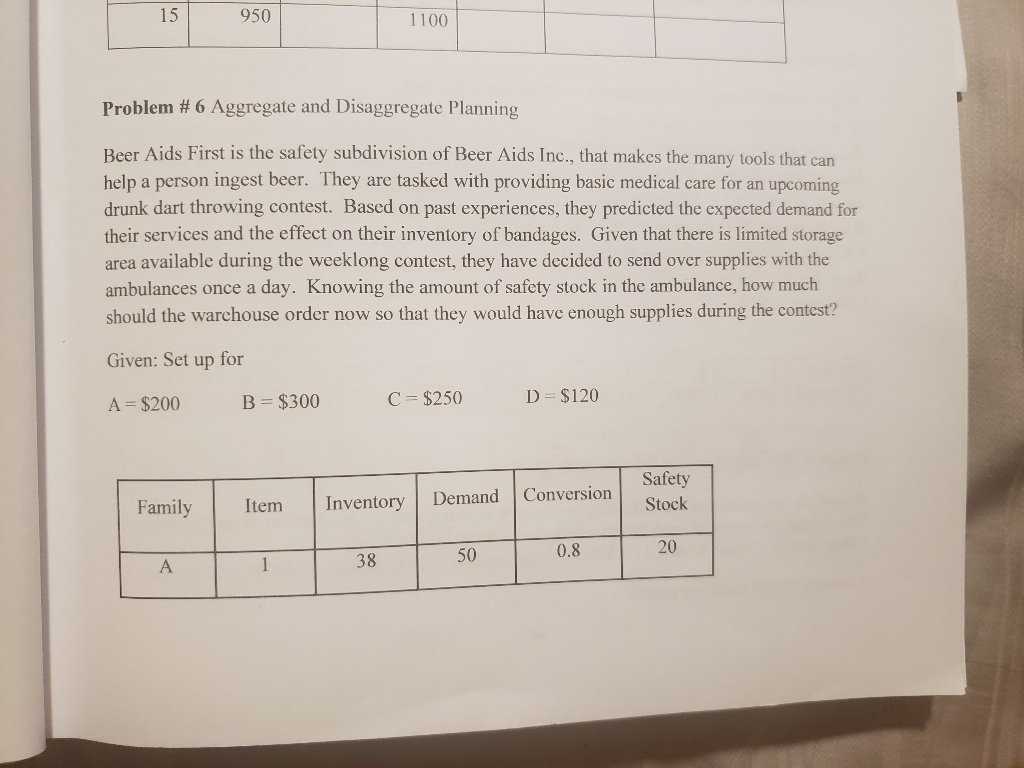 15 950 1100 Problem # 6 Aggregate and