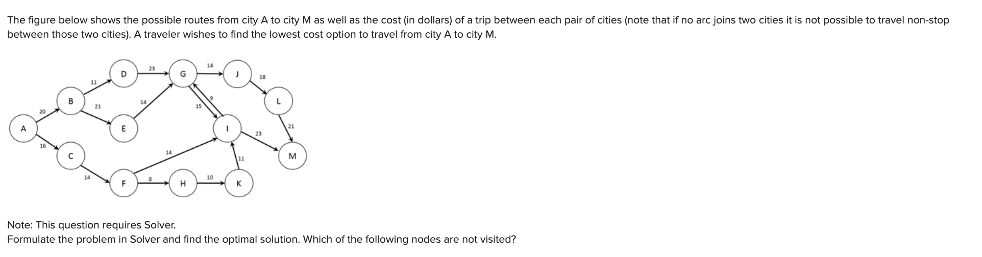 The figure below shows the possible routes from