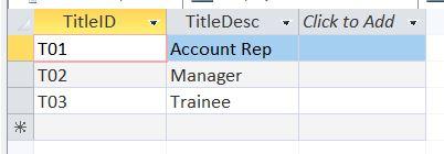 I am trying to make the employees table in to