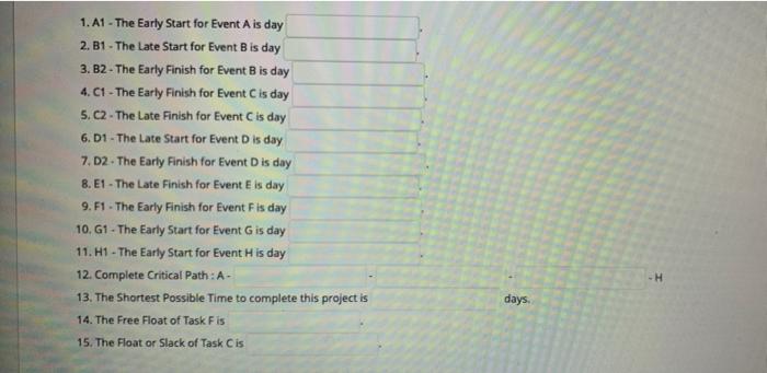 QUESTION 1 From the information given, complete