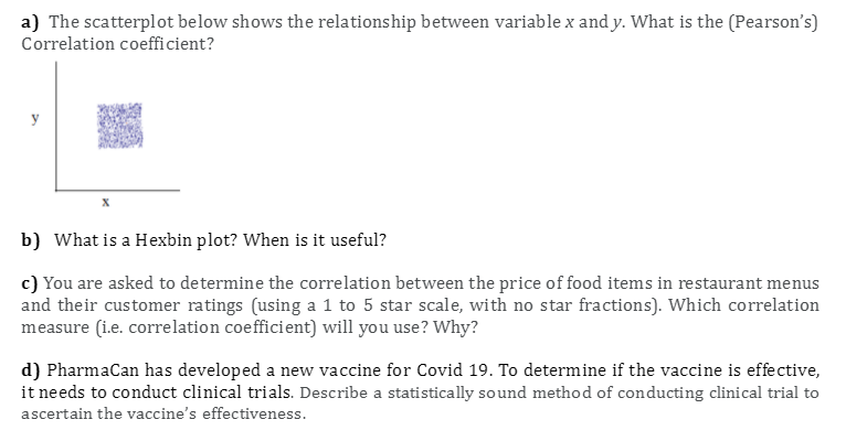 a) The scatterplot below shows the relationship