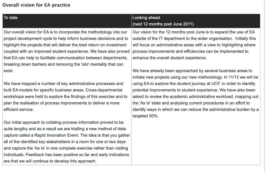 Read the case study then answer 2) For each TOGAF