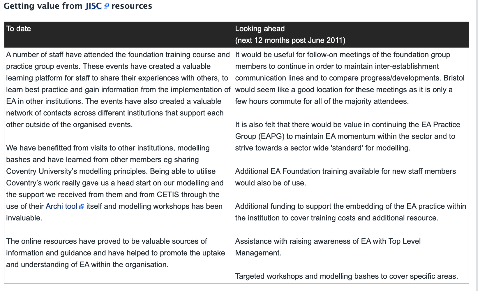 Read the case study then answer 2) For each TOGAF