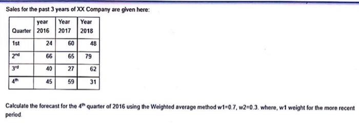 I need a clear STEP BY STEP answer please thank