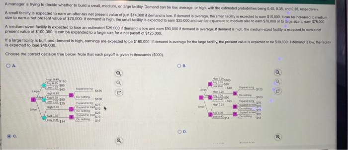 A manager is trying to decide whether to build a