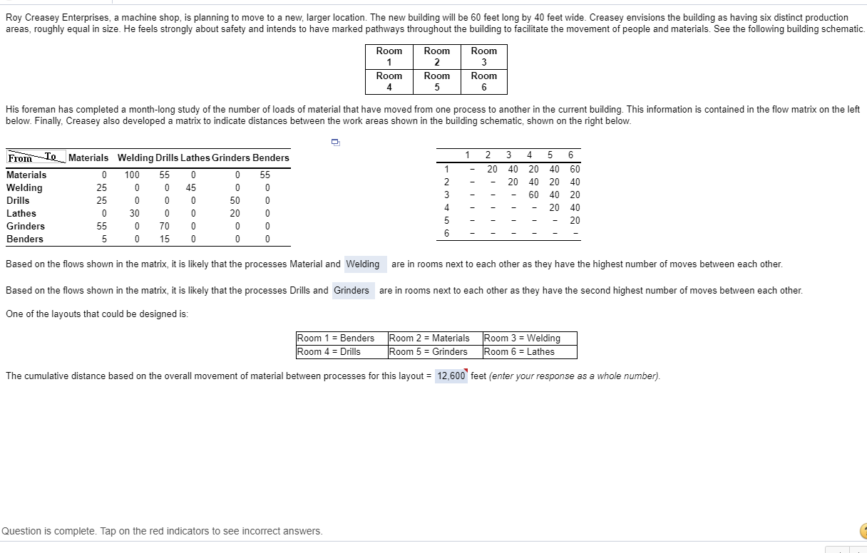 Hello, Need to see the solution. How they got