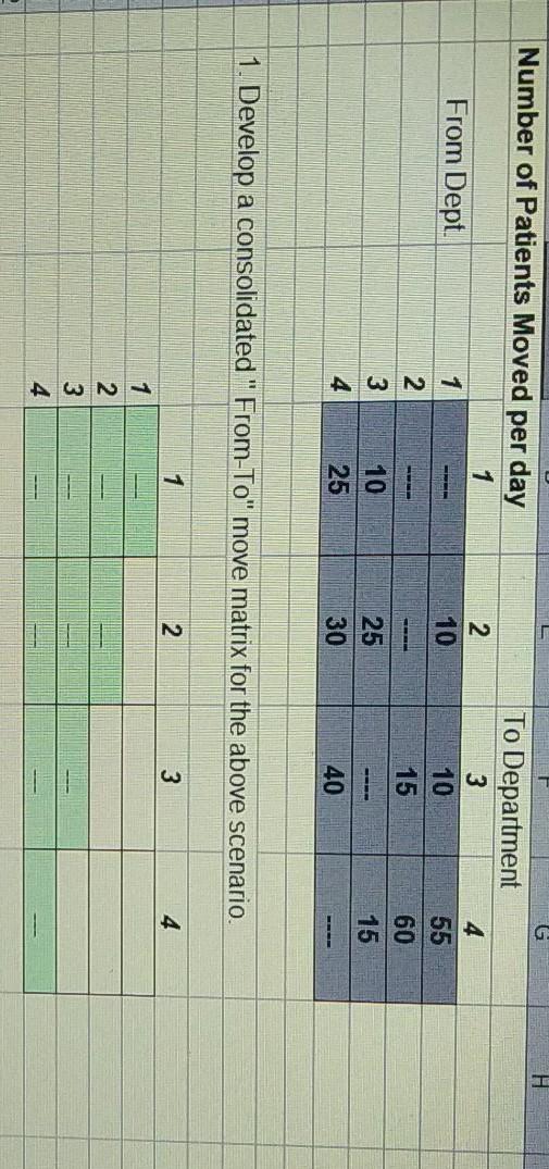 Handout "B" Assignment: you are to evaluate the