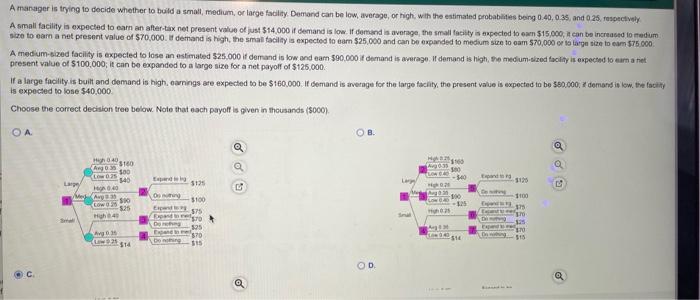 A manager is trying to decide whether to build a