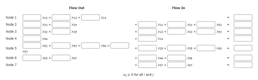 Problem 6-23 (Algorithmic) Find the shortest