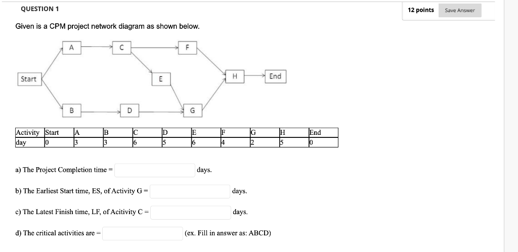QUESTION 1 Given is a CPM project network diagram