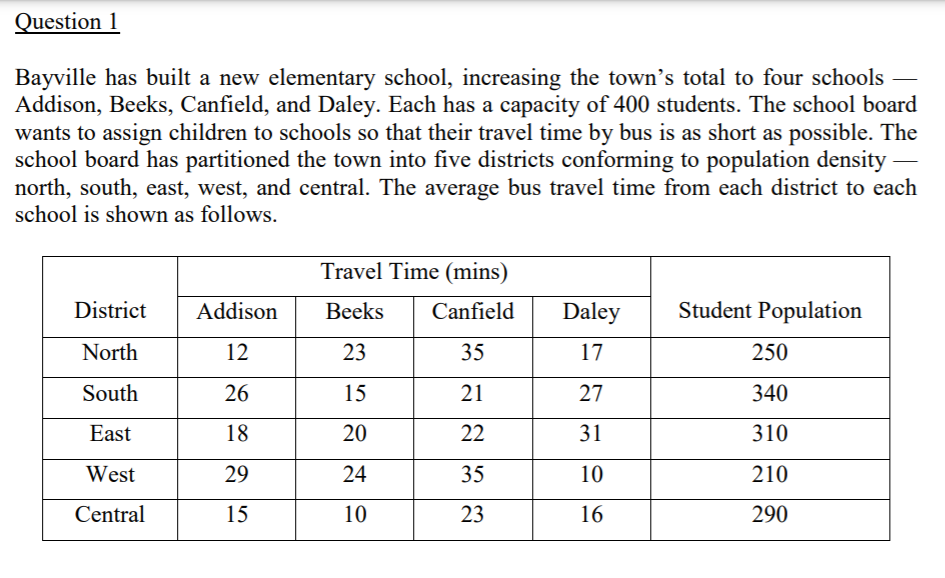 Question 1 Bayville has built a new elementary