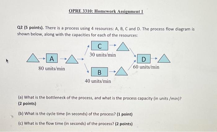 OPRE 3310: Homework Assignment 1 Q2 (5 points).