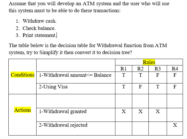 Assume that you will develop an ATM system and
