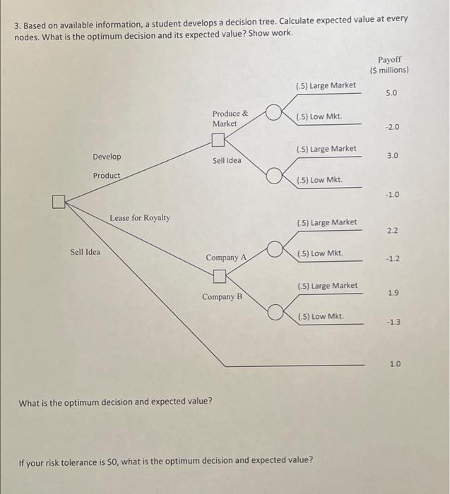 3. Based on available information, a student