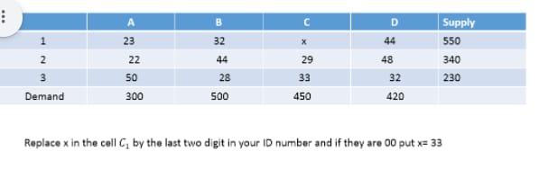 X here = 81 B 13 5 1 2 Supply 300 480 44 21 22 15