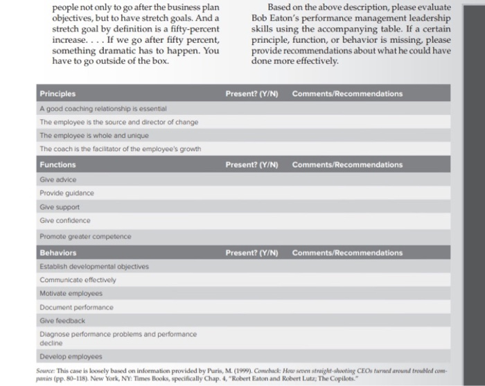 CASE STUDY 9-1 Was Robert Eaton a Good