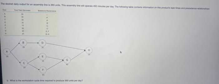 help me ASAP , please show all answer and explain