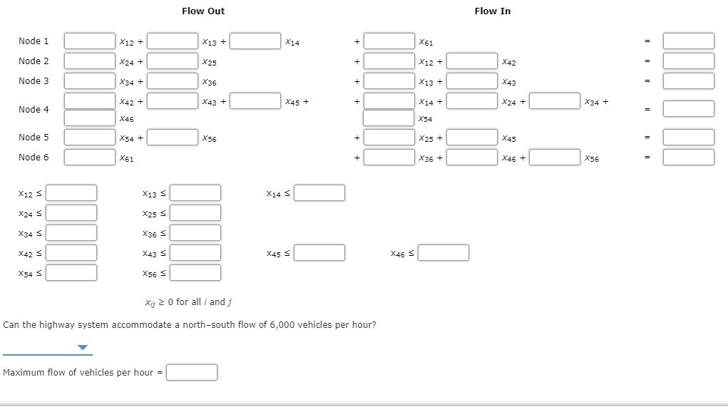 Problem 6-29 (Algorithmic) The north-south