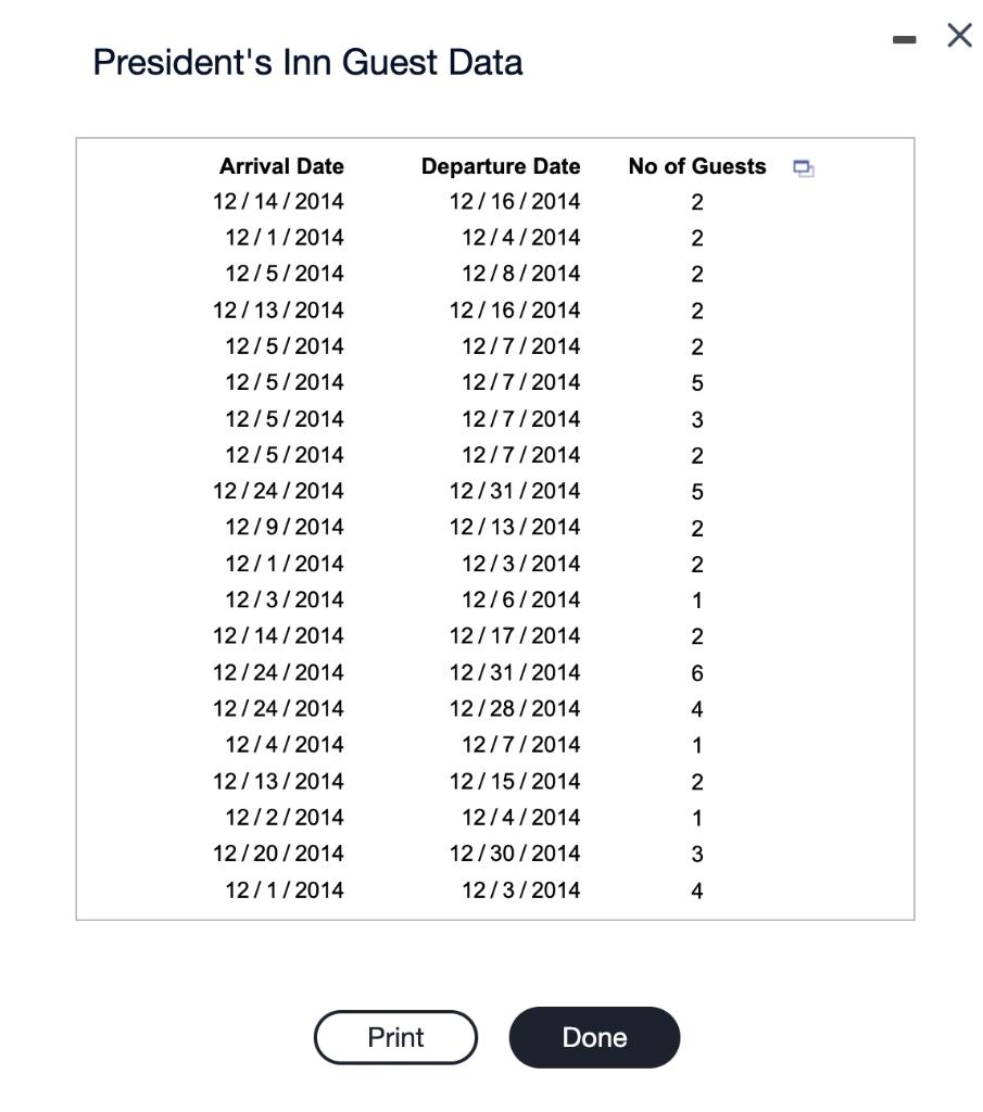 The correlation coefficient is ? Consider one