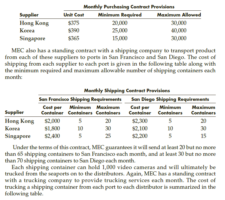 Problem 4C from Chapter 5 of Spreadsheet Modeling