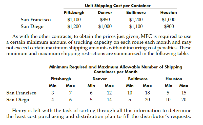 Problem 4C from Chapter 5 of Spreadsheet Modeling