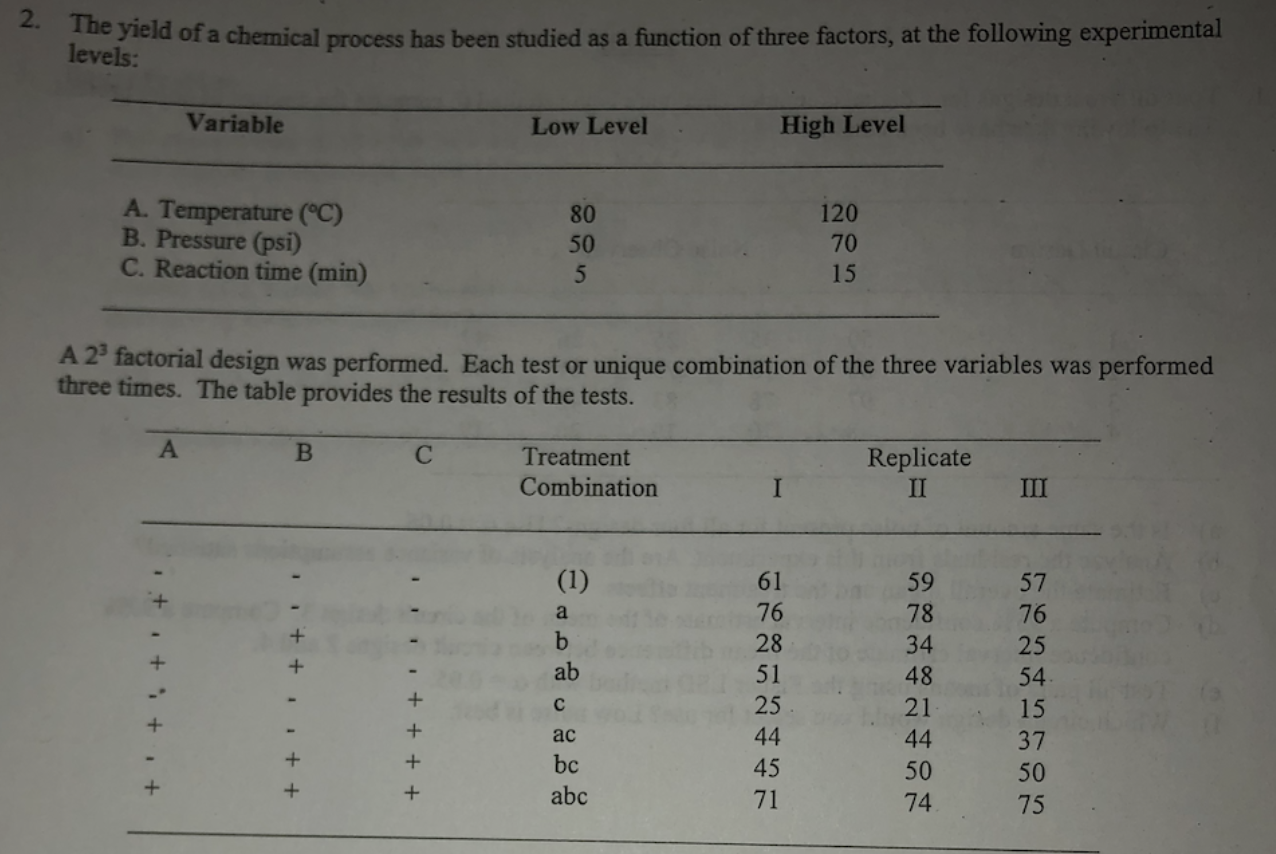 Analyze this experiment assuming that each