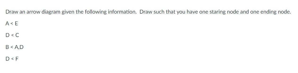 For example, A precedes E. Draw an arrow diagram