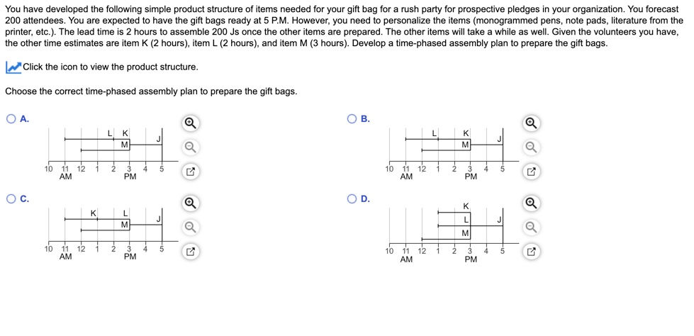 You have developed the following simple product