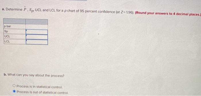 Some citizens complained to city council members