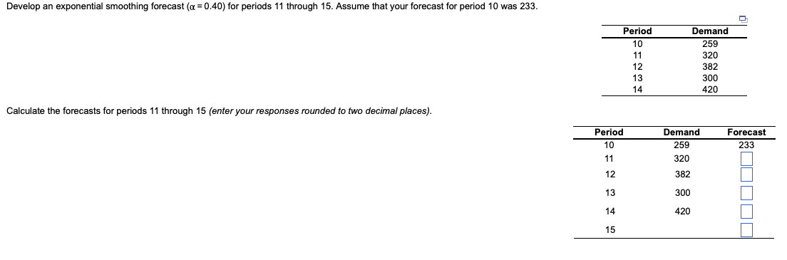 Develop an exponential smoothing forecast ( =