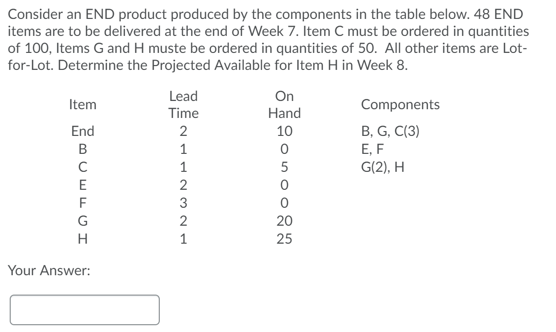 Consider an END product produced by the