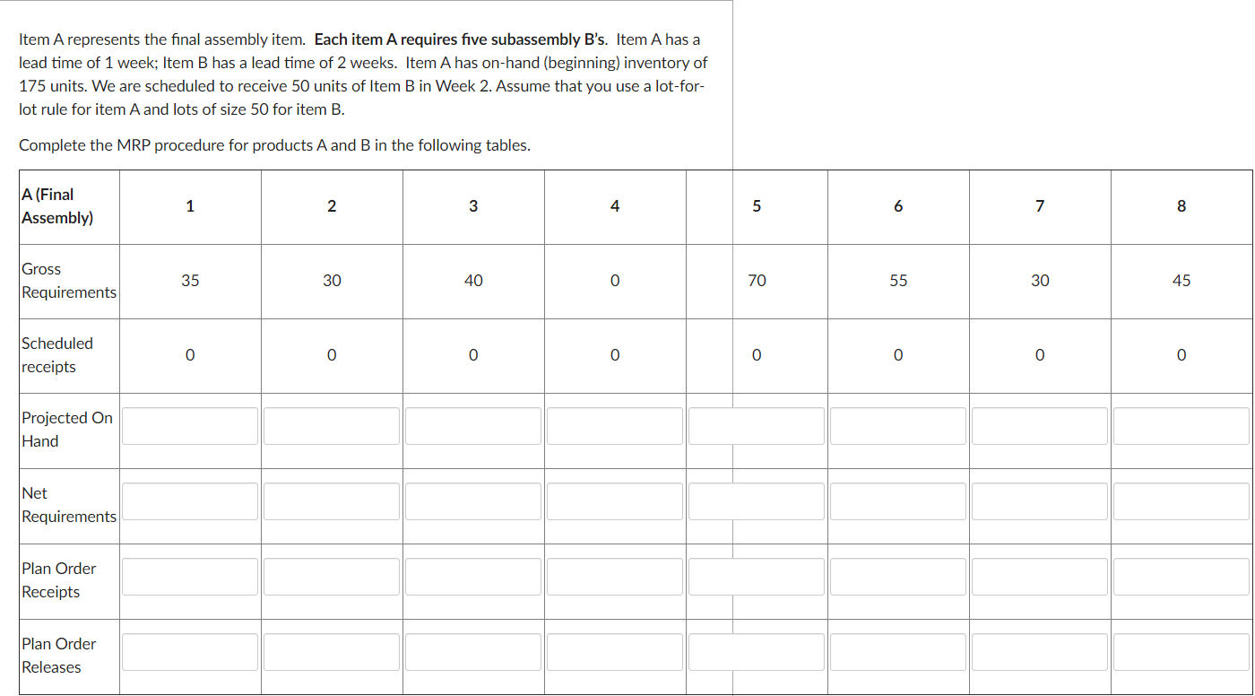 Please help! Item A represents the final assembly