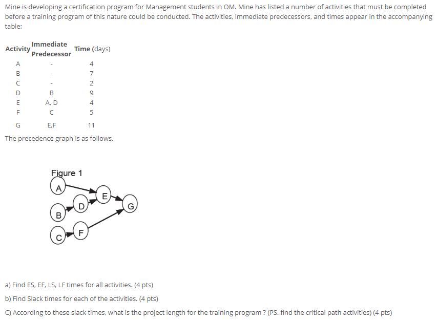 Mine is developing a certification program for