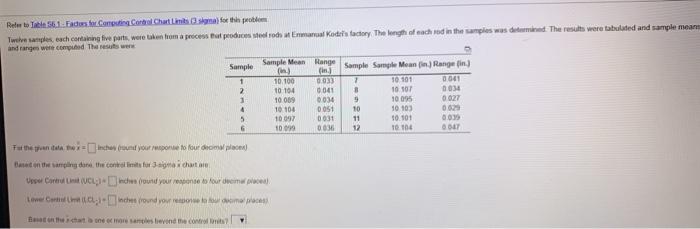 Relee to Tel 56.1. Fast Computing Corbel Chart