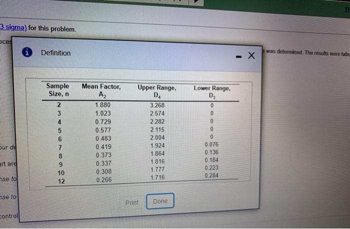Relee to Tel 56.1. Fast Computing Corbel Chart