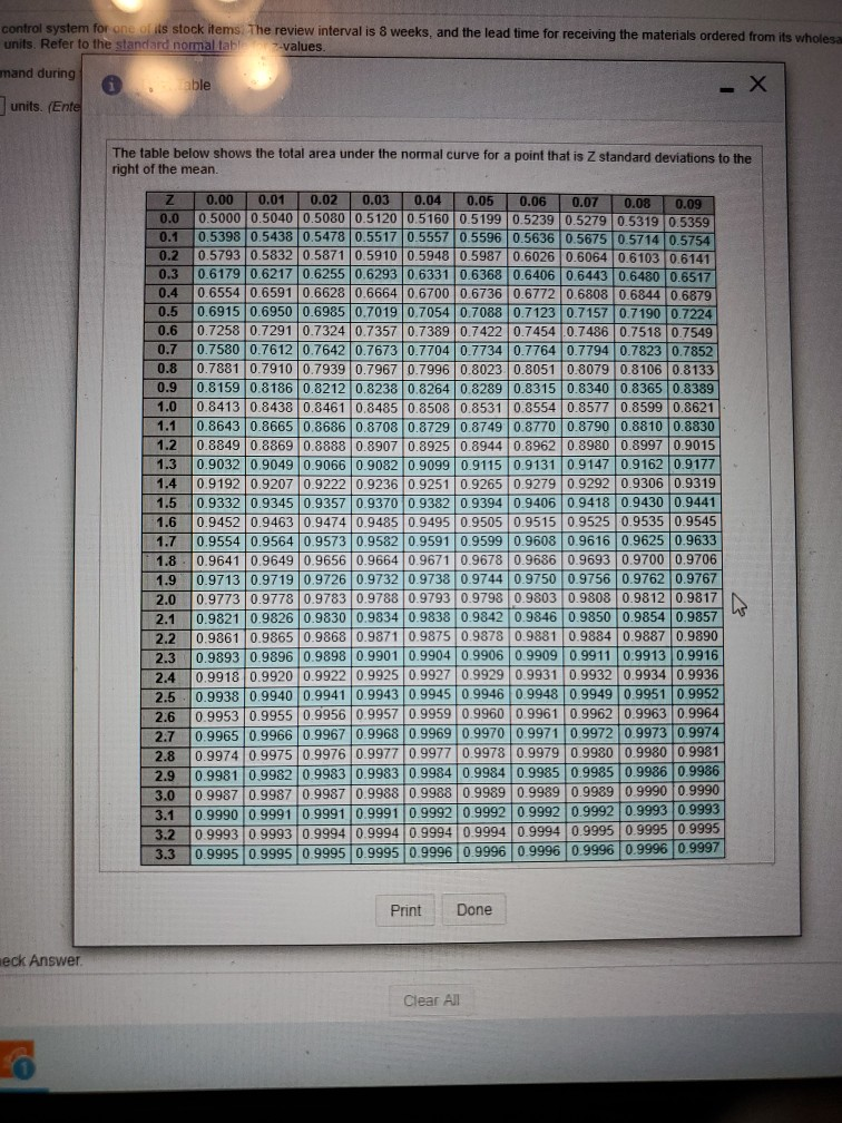 the standard deviation demand is _____ units b)