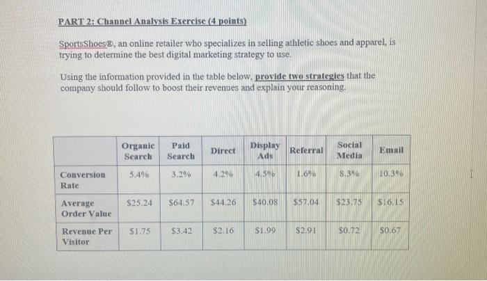 PART 1: Conversion Funnel Exercise Conversion