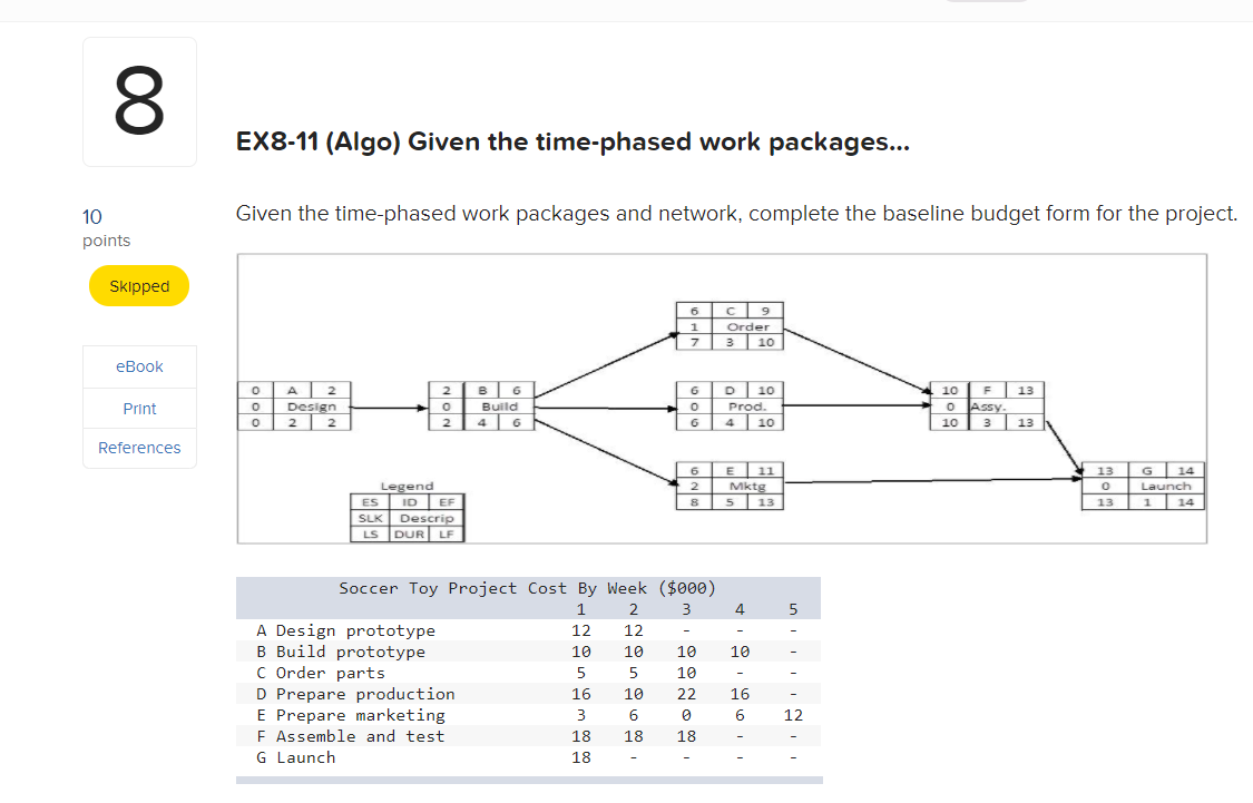 8 EX8-11 (Algo) Given the time-phased work
